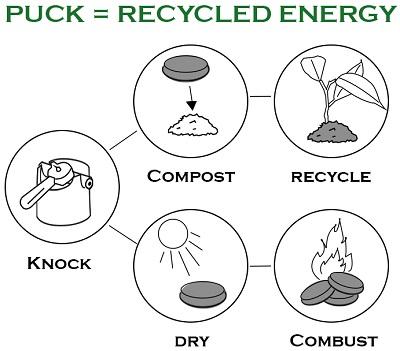 Brew drawer Exclusive l Slim