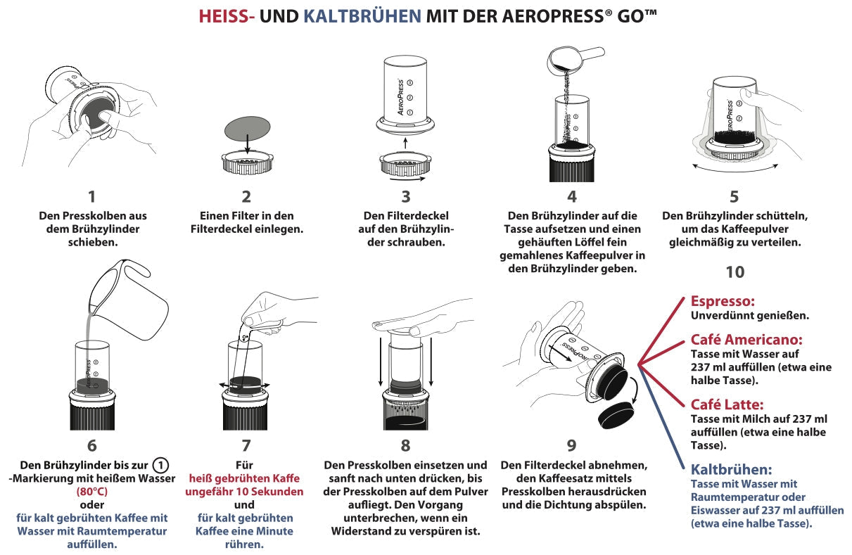 AeroPress Go® Coffee Maker commercial Aerobie